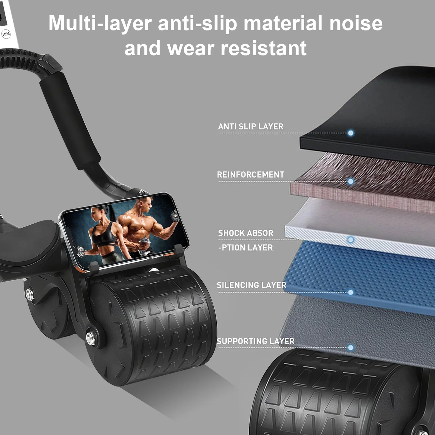 Abdominal Exercise Roller Elbow Support | NIMPY