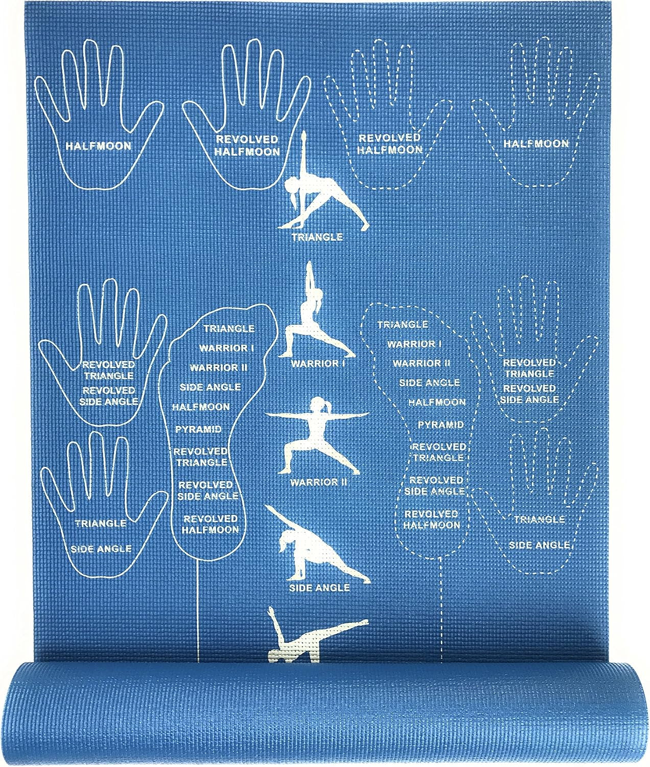 Educational and Instructional Yoga Mat