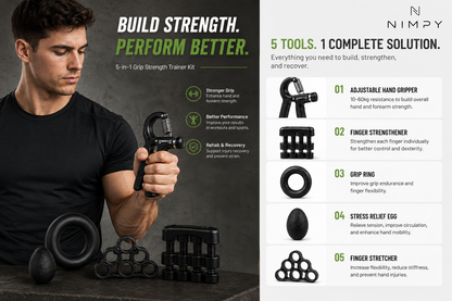 Hand Grips Strengthener Kit