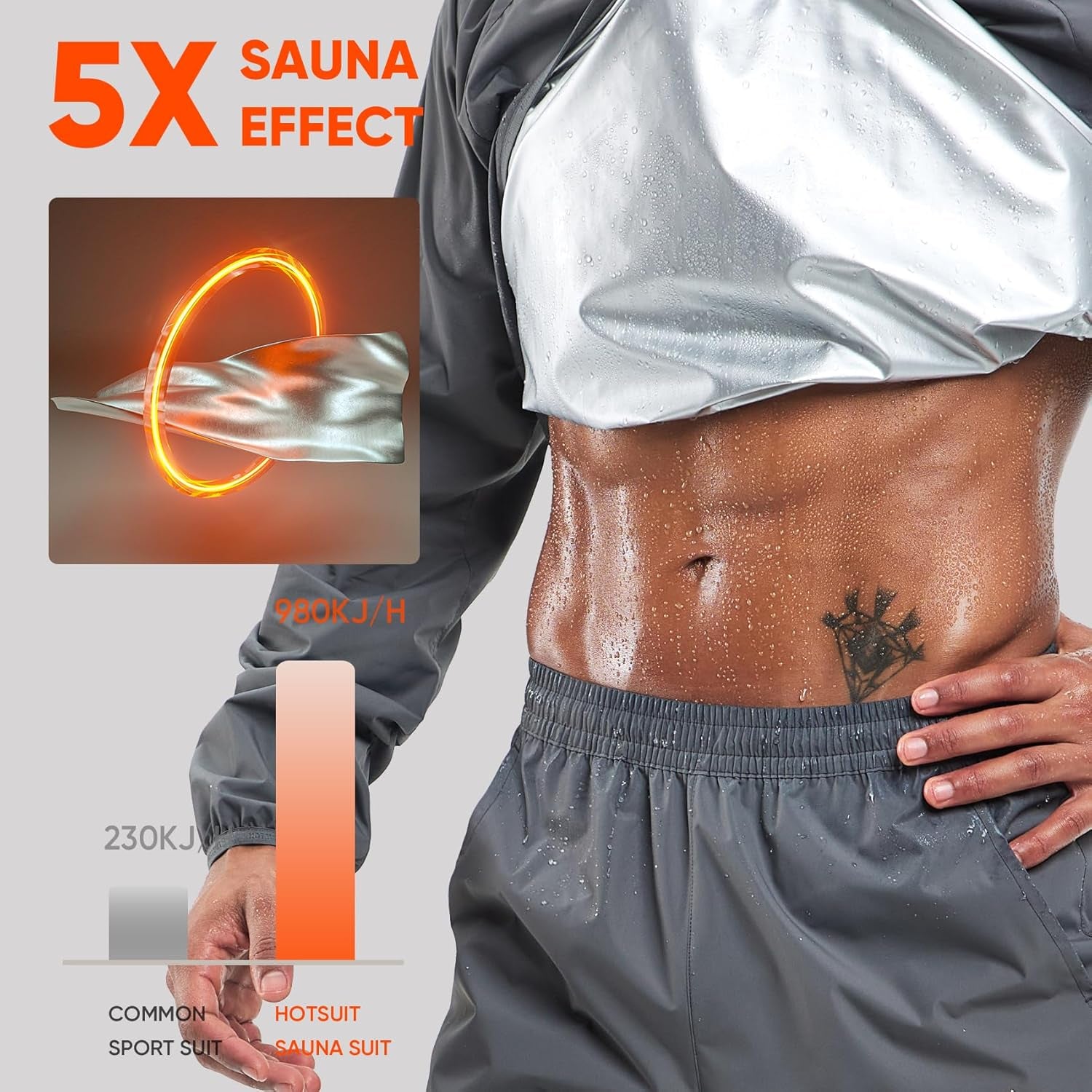 Men Sauna Suit Sweat Suits Durable Gym Exercise Workout Jacket
