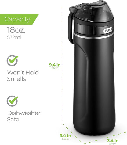 ™ 18 Oz Premium Stainless Steel Water Bottle with Straw Lid | NIMPY