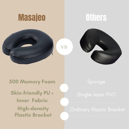 Massage Face Cradle with Cushion Massage Table Headrest