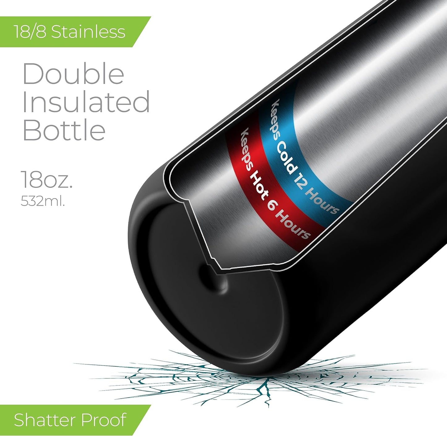 ™ 18 Oz Premium Stainless Steel Water Bottle with Straw Lid | NIMPY