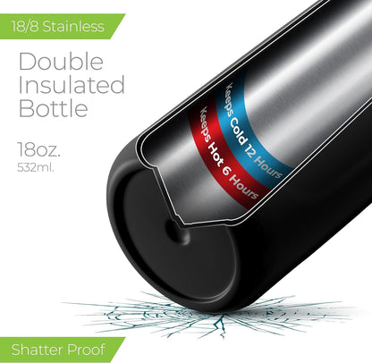 ™ 18 Oz Premium Stainless Steel Water Bottle with Straw Lid | NIMPY